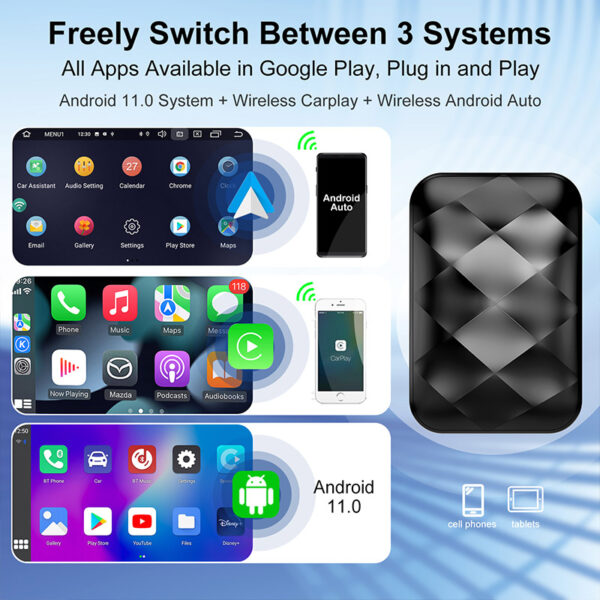 Android AI Box - Image 3