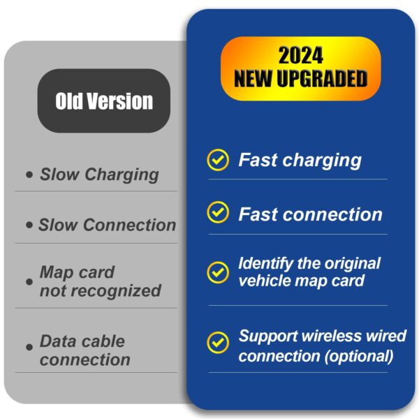 P3 Wireless Carplay - Image 5